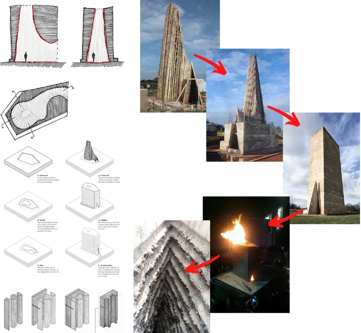 Diagrams of the chapel's construction process, from timber wigwam to burnout