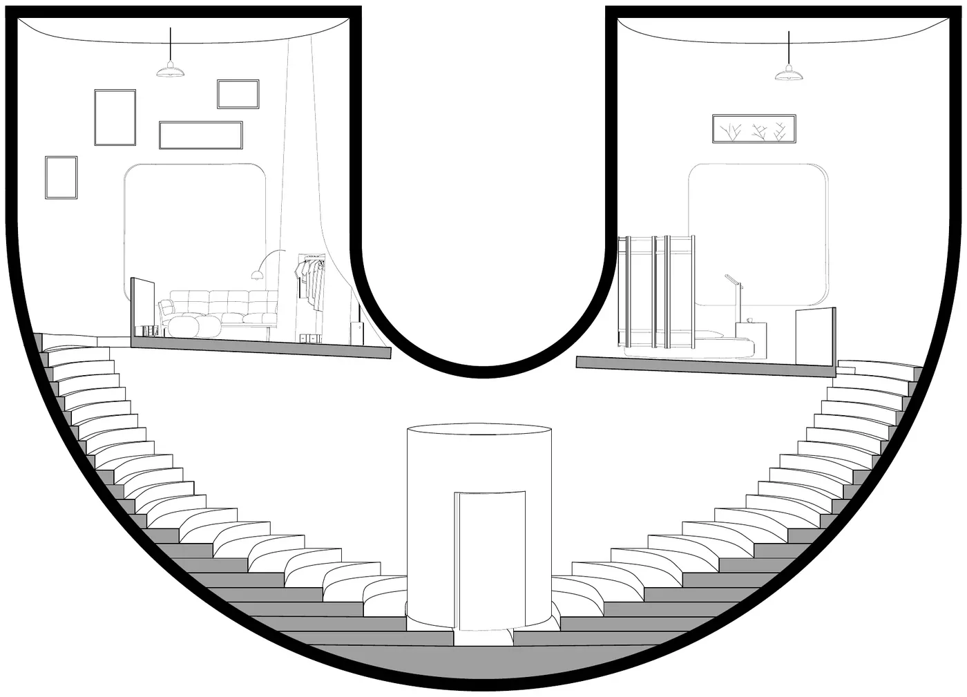 Unit section III