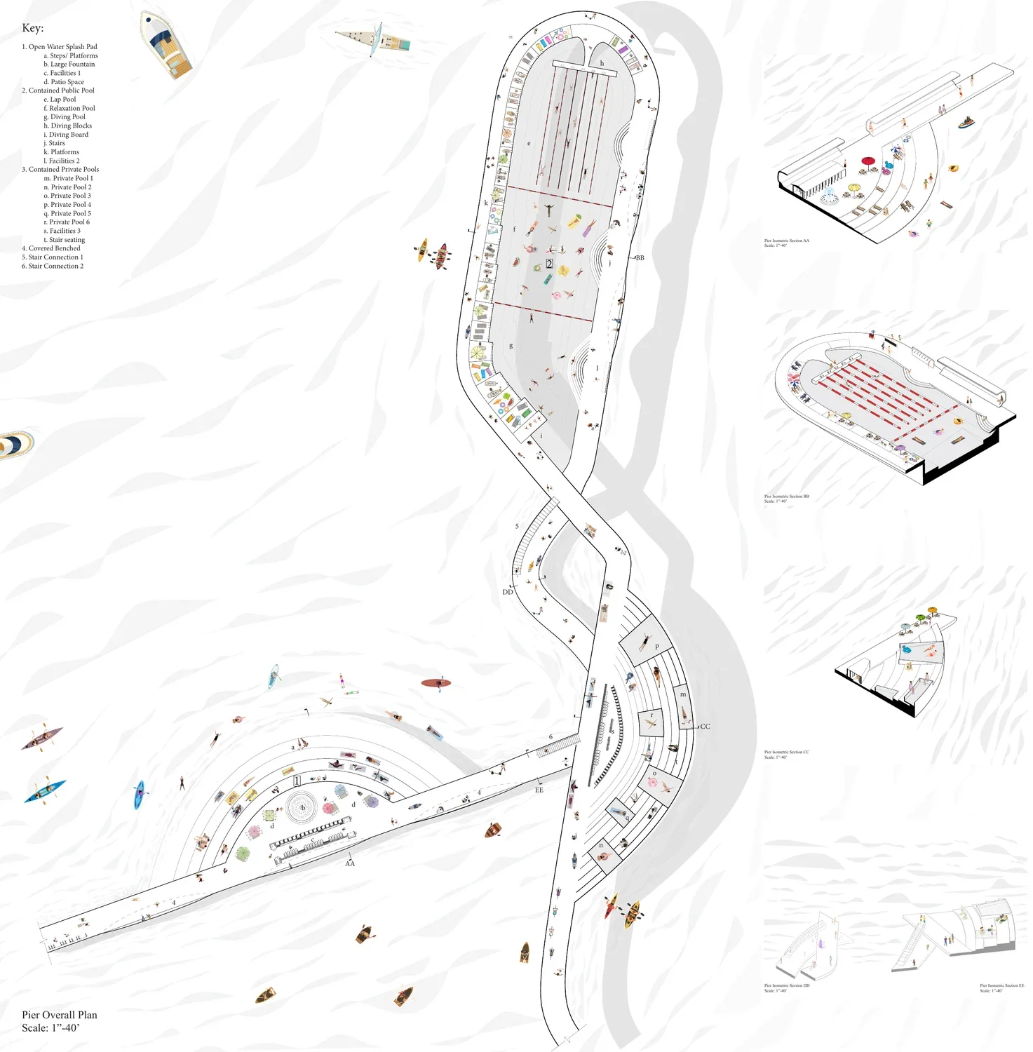 Pier overall plan with the pools, splash pad and stair connections