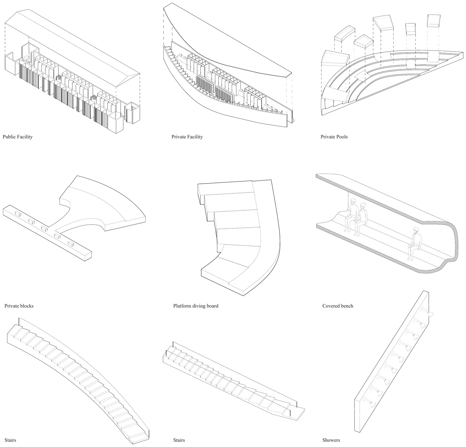 Sectional drawing along the shoreline