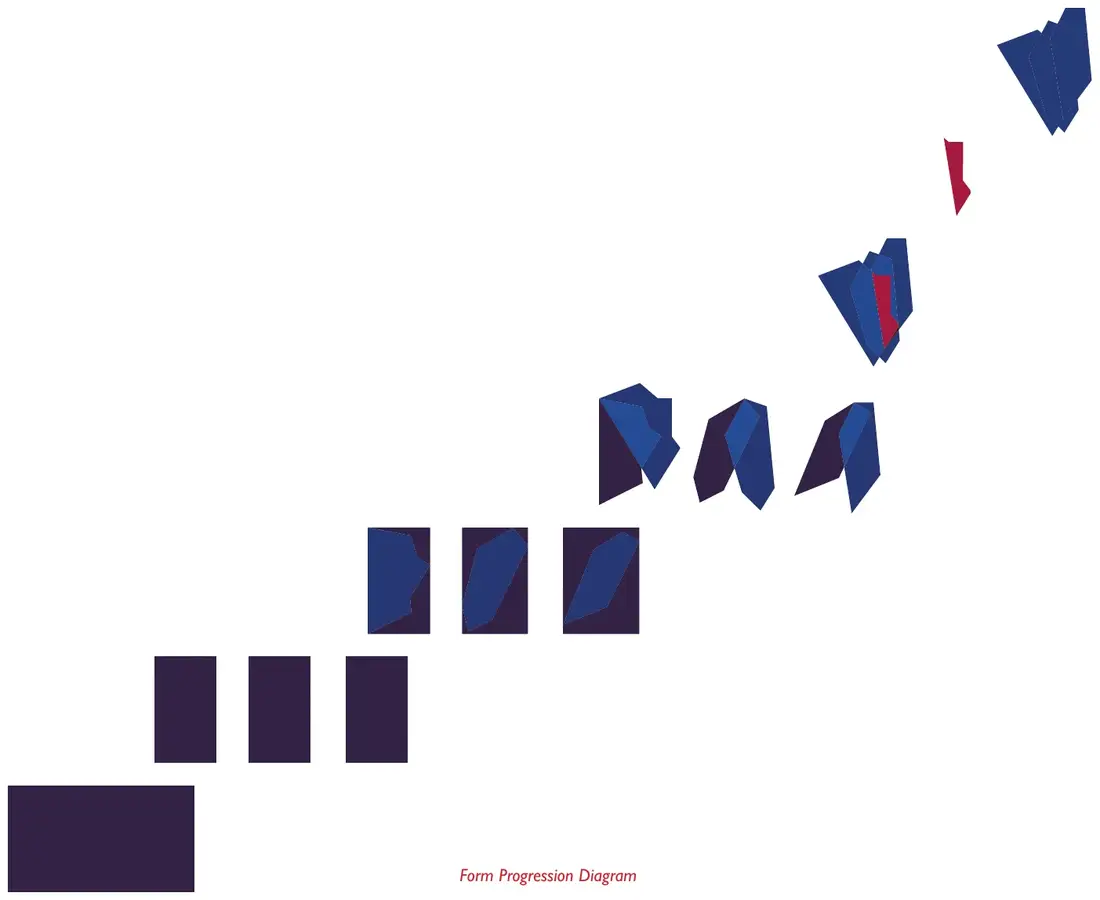 Form progression diagram from flat sheet to folded volume