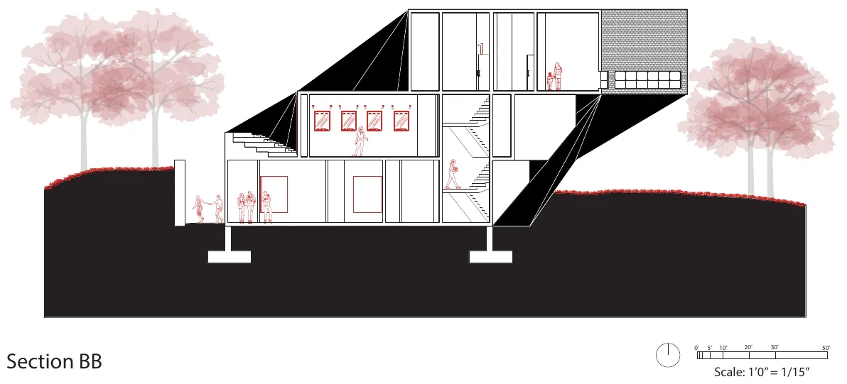 Building section BB through the cinema