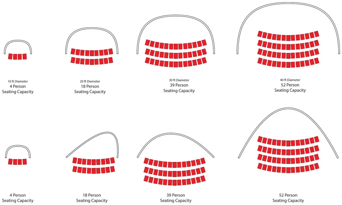 Seating capacity studies for curved theater walls