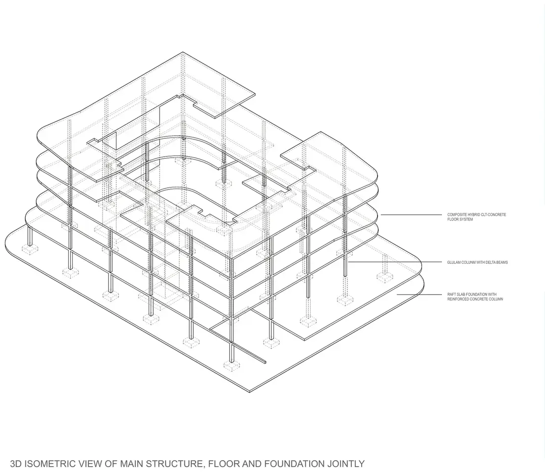 Structural axonometric of the main structure, floor and foundation