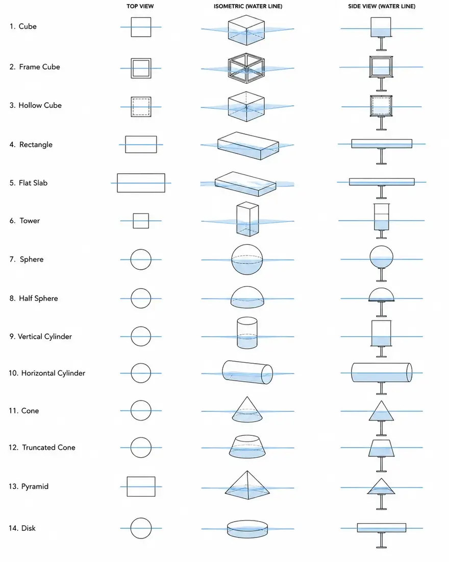 Tidal Textile — Floating Vessel — I